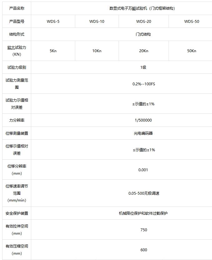 门式液晶数显电子万能试验机