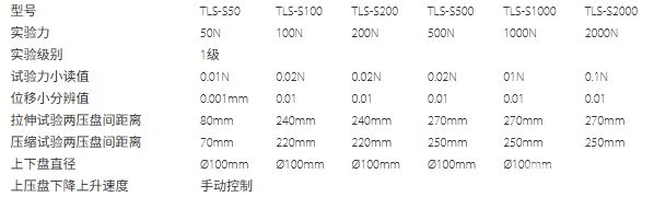 TLS-S50～2000数显弹簧拉压试验机(手动)