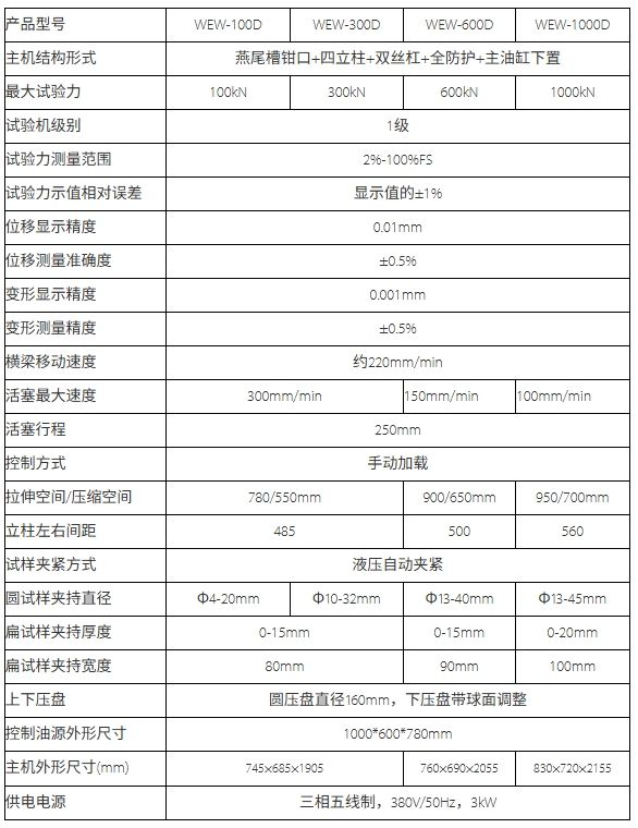 液压拉力试验机