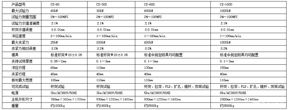 CX系列板材成型试验机