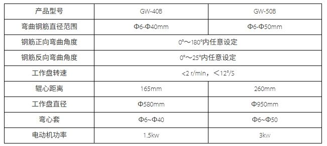 弯曲弯折试验机