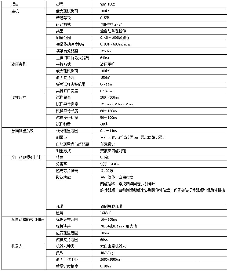 WDW-Z系列机器人控制薄板全自动试验机系统