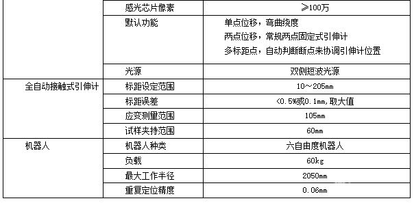 机器人控制电子万能全自动试验机系统