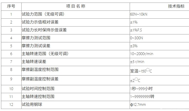 MRS-10W微机控制电液伺服四球摩擦试验机