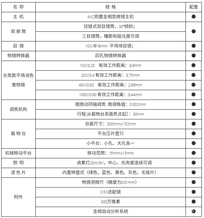 金相光学显微镜
