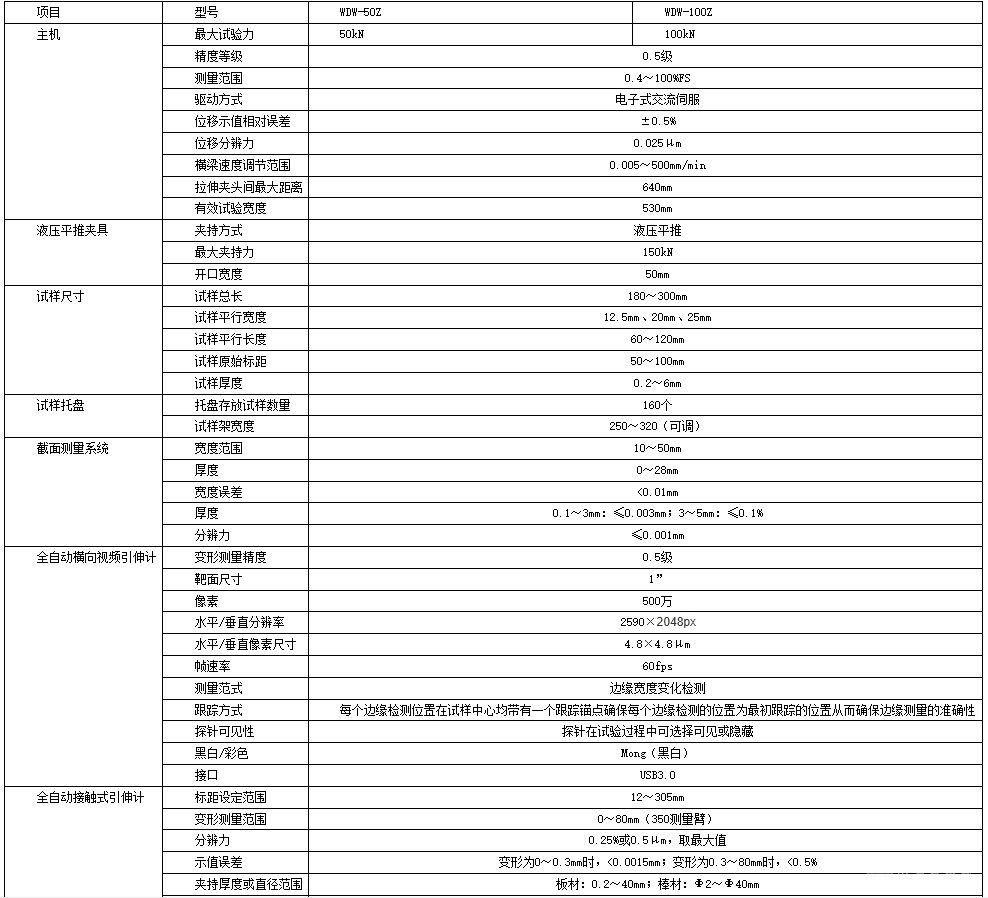 全自动台车式电子拉力试验机系统