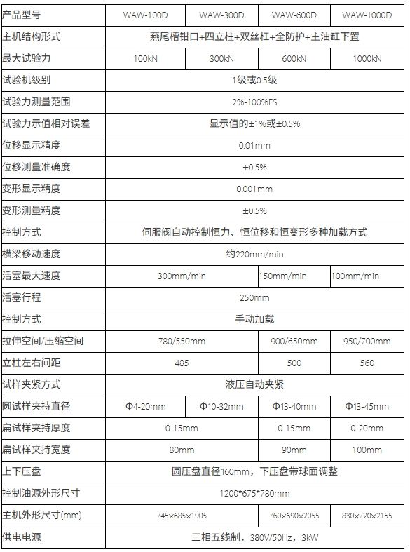600KN/60吨万能材料试验机