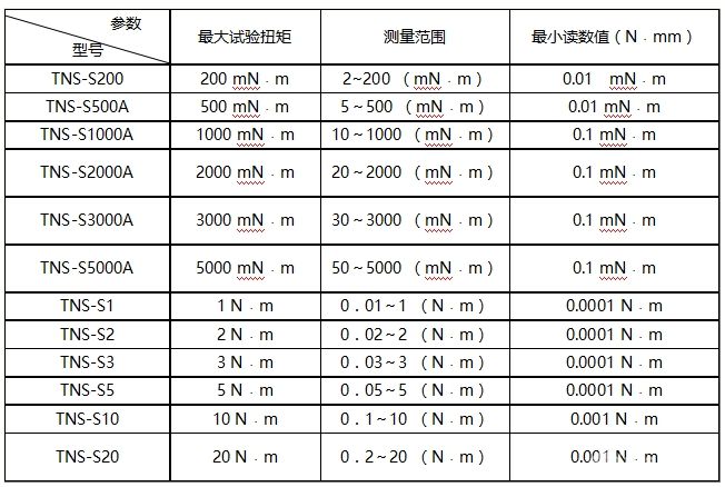 立式自动弹簧扭转试验机