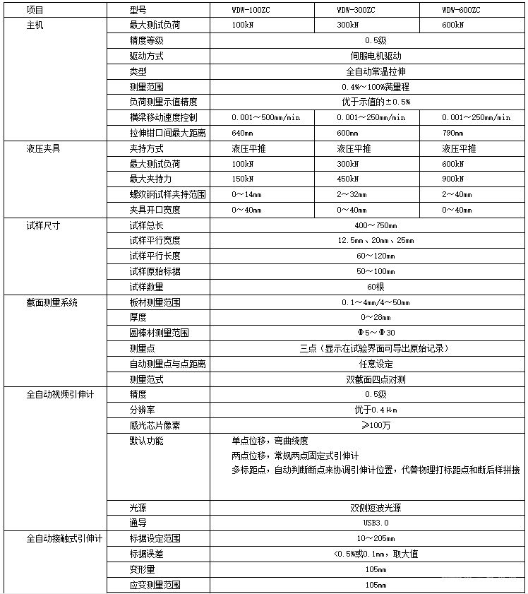 机器人控制全自动拉伸试验机系统