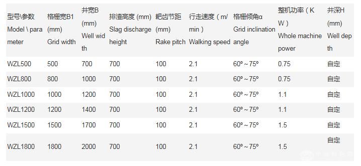 转链式细格栅除污机