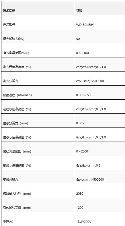 WD-50KE(H)微机控制电子万能环刚度试验机