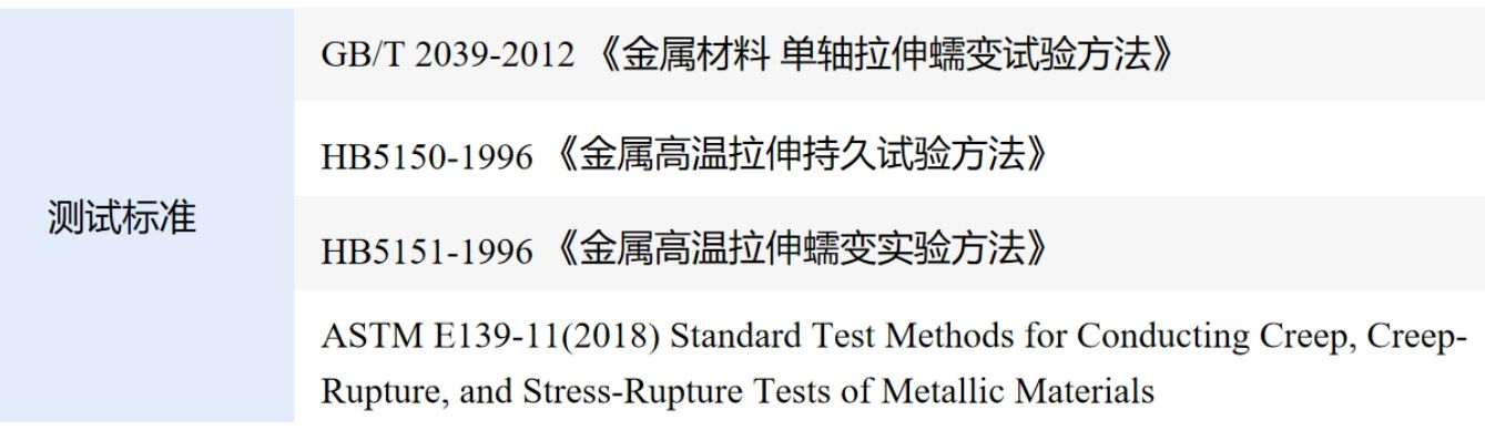 电子式金属蠕变试验机