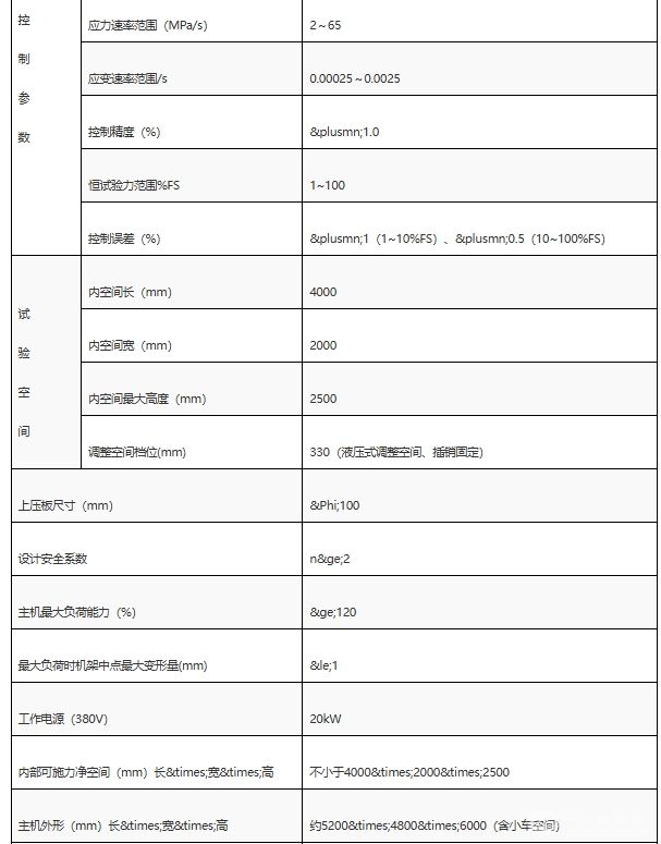力学多功能试验装置（四柱式）