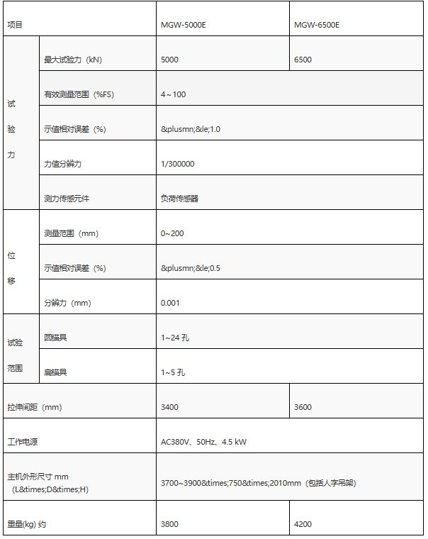 锚固试验机