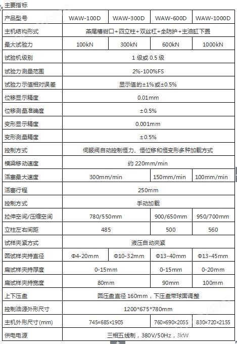 铝合金制品拉伸压缩试验机
