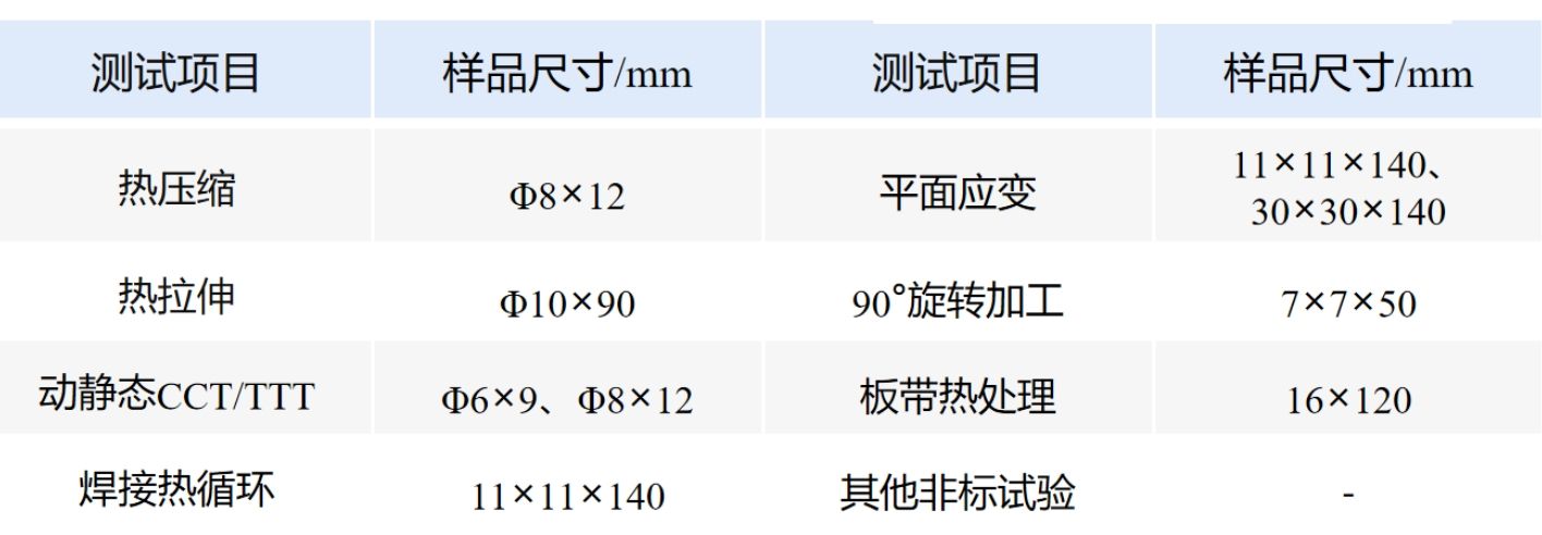 热模拟试验机