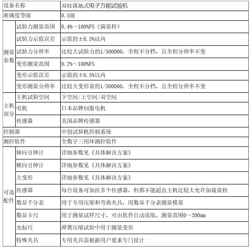 三工位高温拉伸(拉力)测试试验机