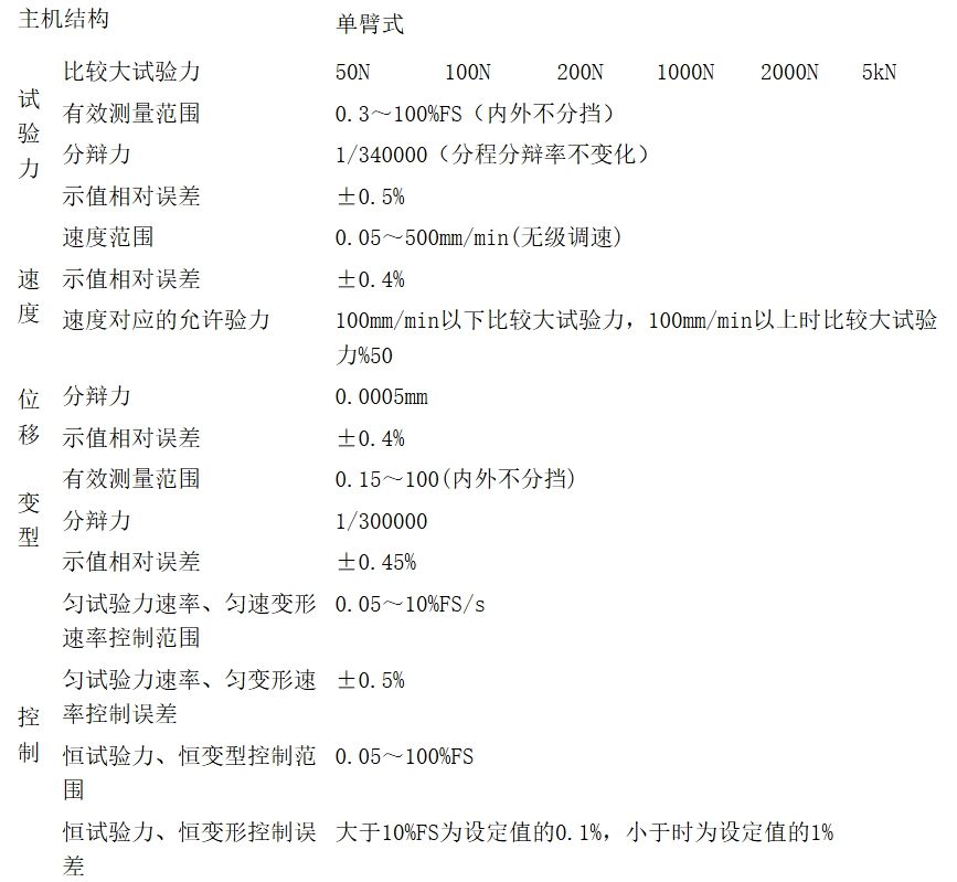 50N-5kN电子万能材料测试机