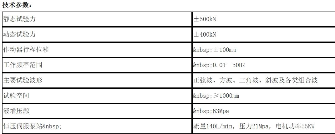 500kN电液伺服动静万能试验机