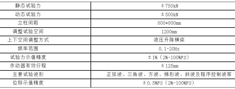 750kN高频疲劳试验机