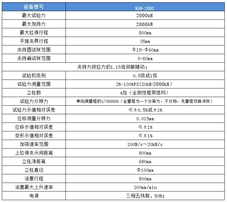 200t液压万能材料拉力试验机(单空间)