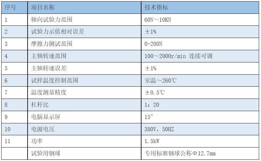 MRS-10G型杠杆四球摩擦磨损试验机