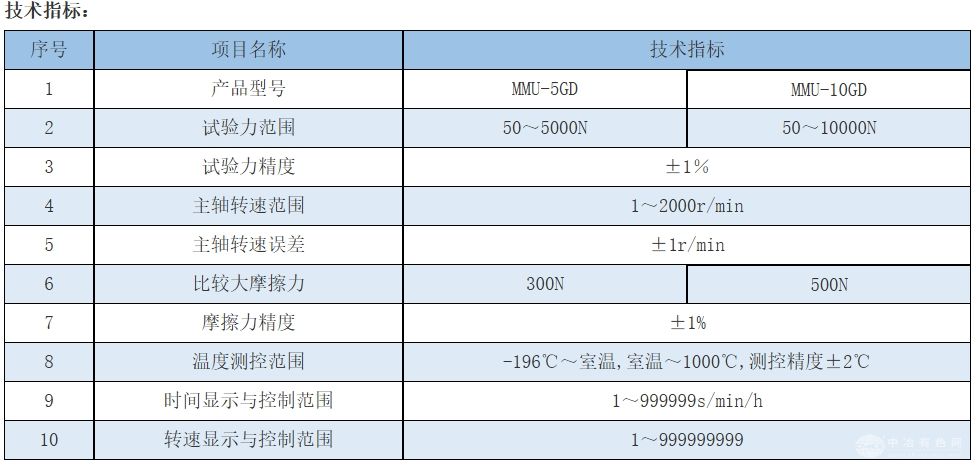 MMU-5GD/10GD高低温摩擦损试验机