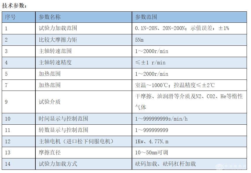 MGQ-02型高温气氛摩擦磨损试验机