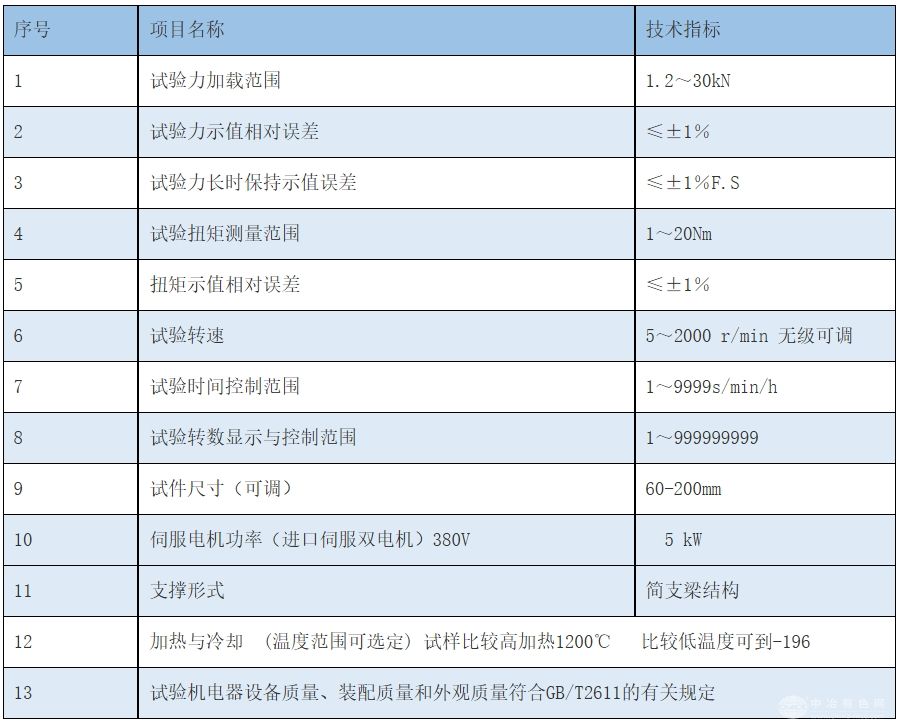 MJP-30型滚动接触疲劳试验机