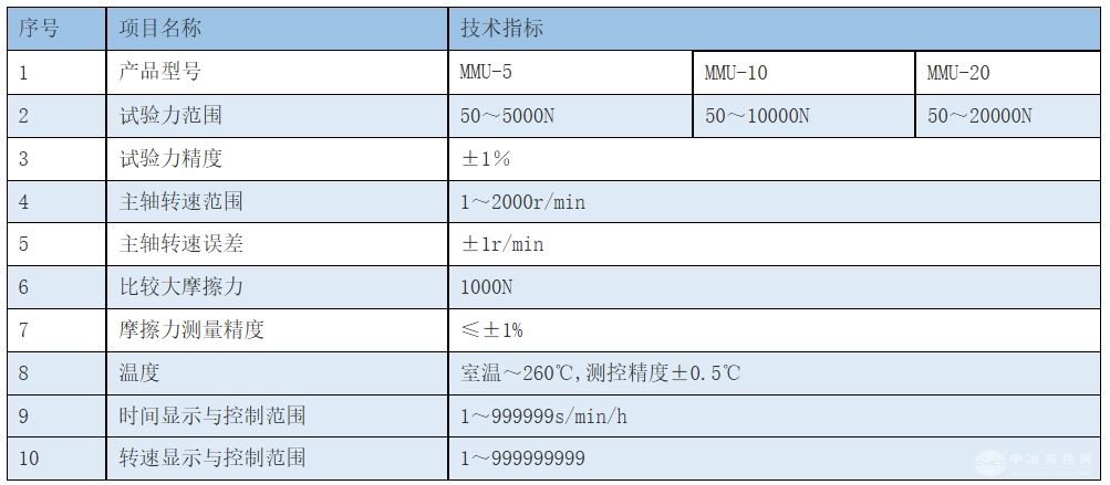 MMU-5/10/20端面摩擦磨损试验机