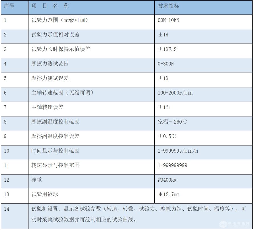 MRS-10Y液压四球摩擦磨损试验机