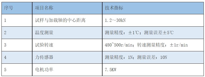 MSP-1B刹车片材料摩擦磨损试验机