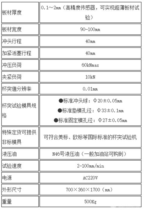ZCGBW-60微机控制全自动杯突试验机