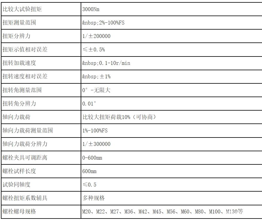 螺栓扭矩系数测试机