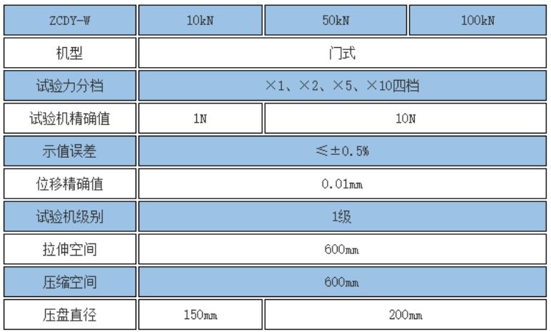 100KN微机控制碟簧压力试验机