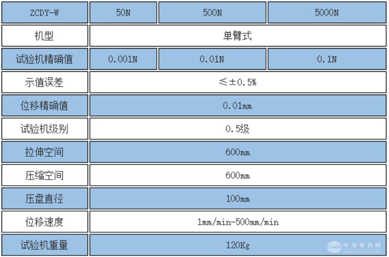5000N微机控制碟簧压力试验机