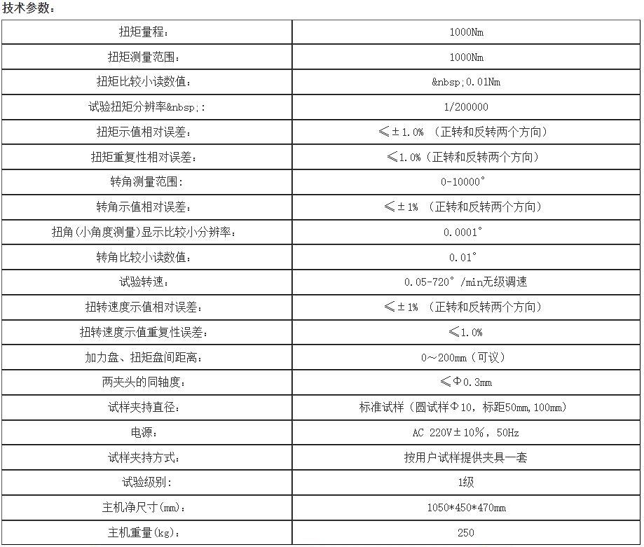 管子钳扭转试验机