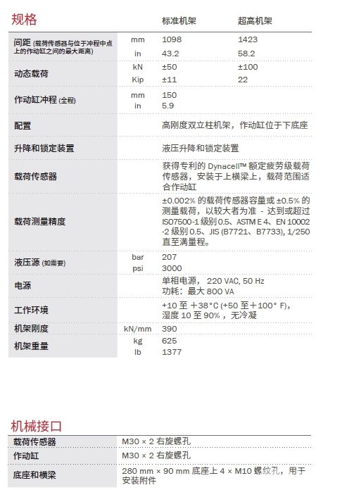 电液伺服疲劳试验系统
