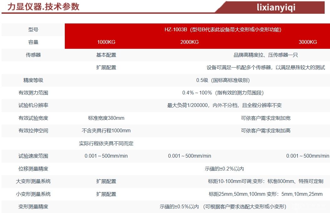 拉力机 （橡塑、硅胶、电线电缆等）