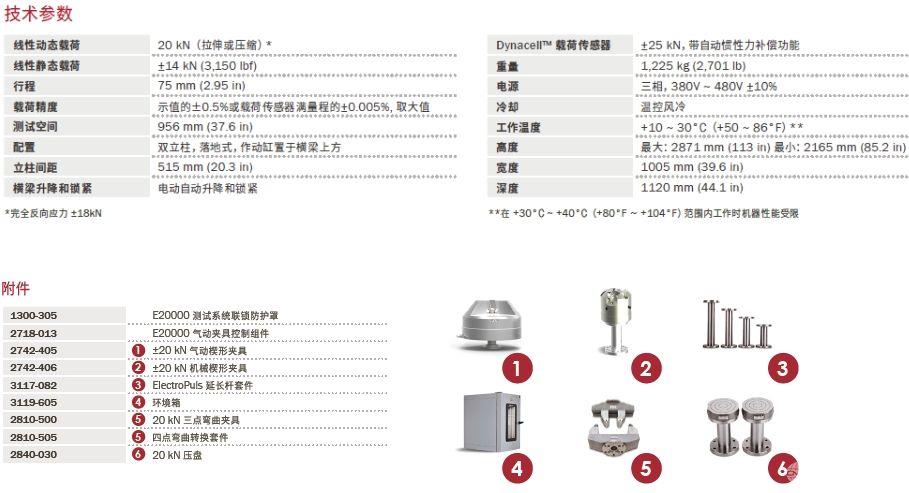 全电子动静态疲劳试验系统