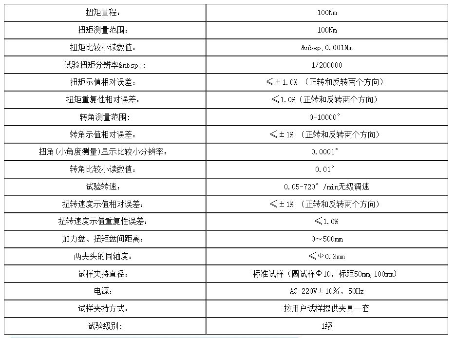 批头扭力测试机