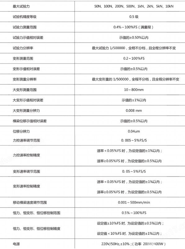 锂电池隔膜万能拉伸试验机