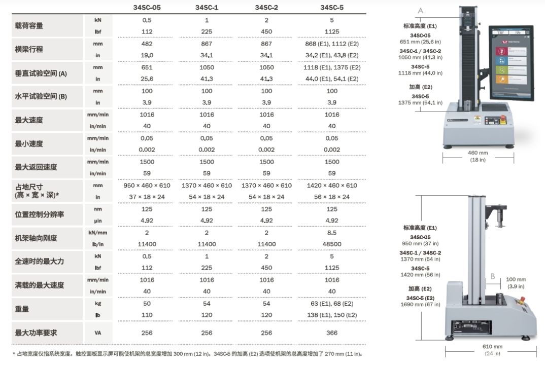 3400 系列电子万能材料试验系统