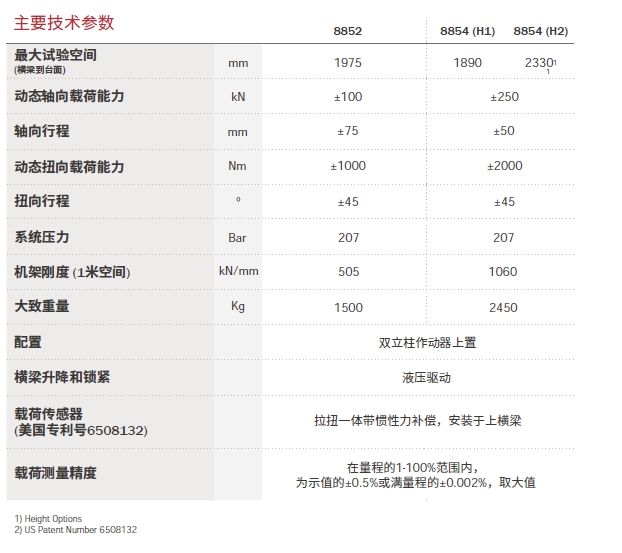 拉扭复合疲劳试验系统