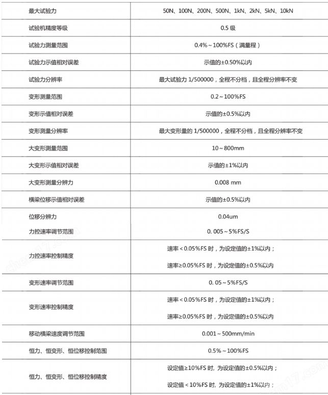 电子万能材料试验机