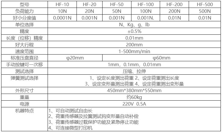 全自动弹簧拉压力试验机