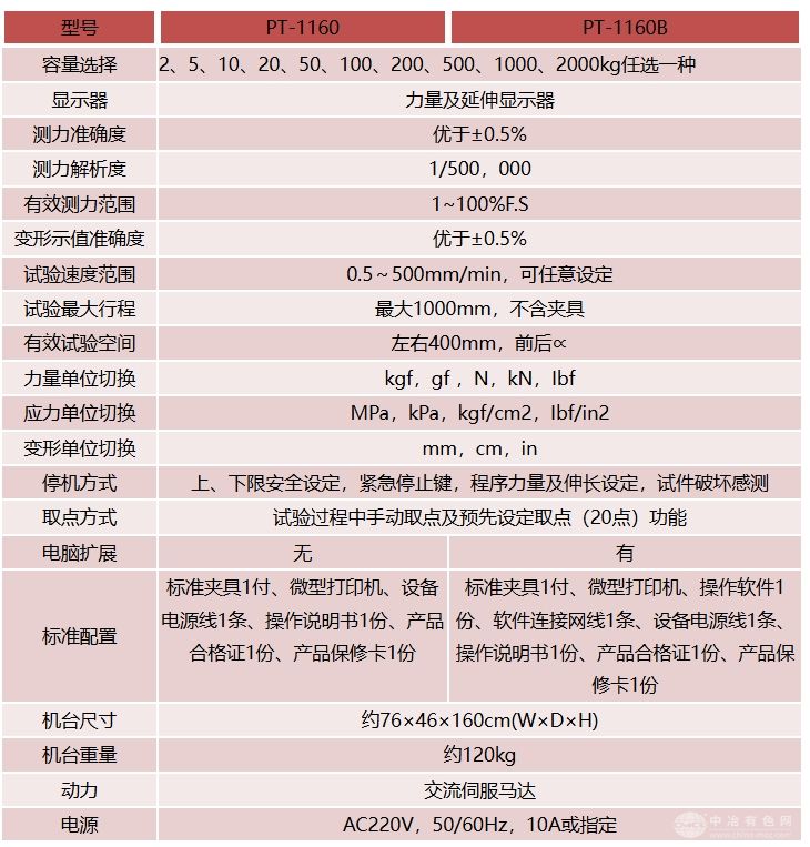 PT-1160拉压力试验机（经销款）