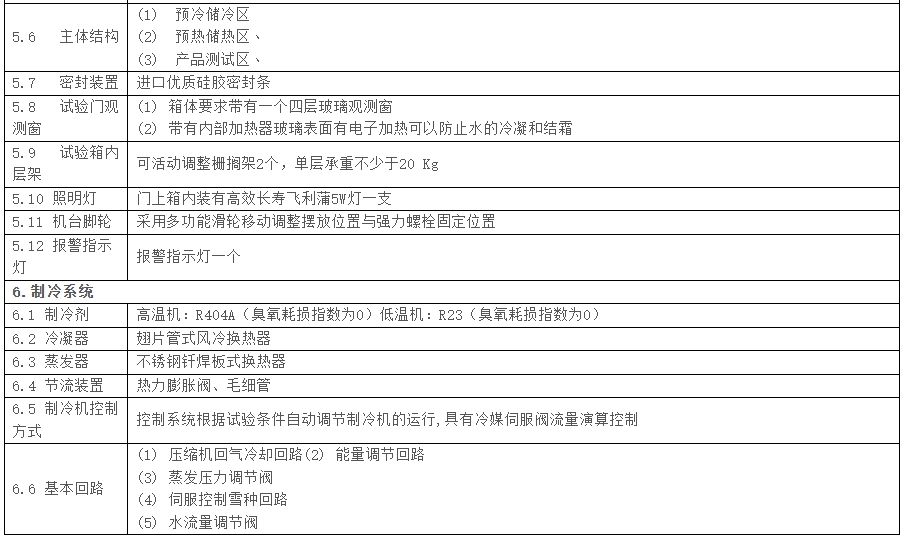 科准 冷热冲击试验箱电子电器零组件、金属、化学材料、自动化零部件、通讯组件、国防工业、航天工业、BGA、PCB 基板、电子芯片 IC、半导体陶瓷及高分子材料之物理性变化的理想测试工具. 电子电器零组件、金属、化学材料、自动化零部件、通讯组件、国防工业、航天工业、BGA、PCB 基板、电子芯片 IC、半导体陶瓷及高分子材料之物理性变化的理想测试工具。