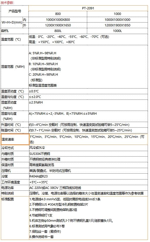 快速温变试验机PT-2201