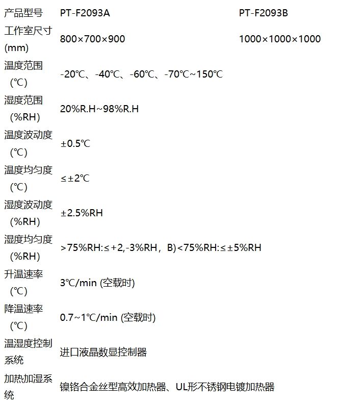 复合式恒温恒湿试验机